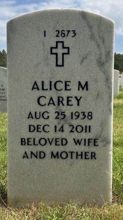 Alice Margaret Carey 