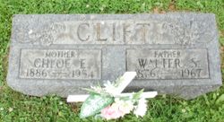 Walter Scott Clift 