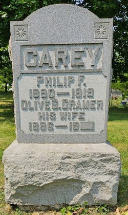 Olive G. <I>Cramer</I> Carey 