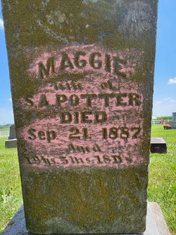 Maggie <I>Walker</I> Potter 