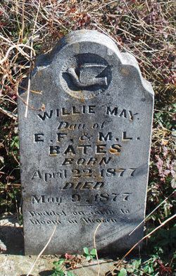 Willie May Bates 