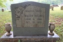 Walter Hughes 