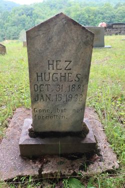 Hezekiah Hughes 
