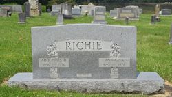 Adolphus D. Richie 
