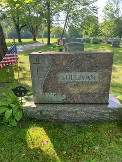 Francis L. Sullivan 