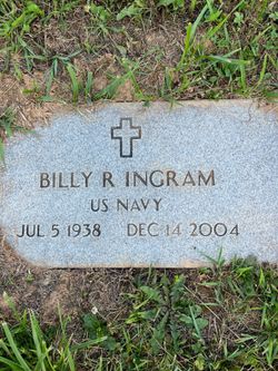 Billy R. Ingram 