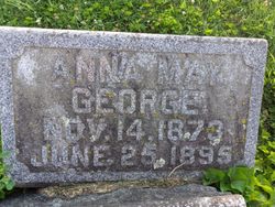 Anna Mae <I>Hughey</I> George 