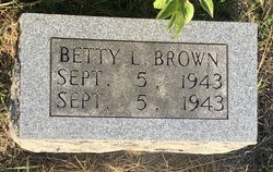 Betty L. Brown 