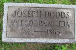 Joseph Dodds 