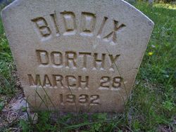 Dorthy Biddix 
