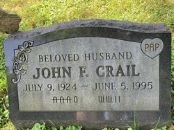 John Francis Crail 