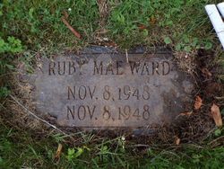 Ruby Mae Ward 