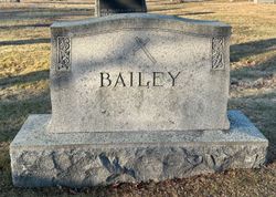 William E. Bailey 