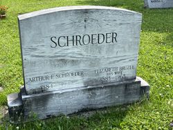 Arthur Schroeder 