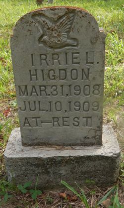 Irriel Higdon 