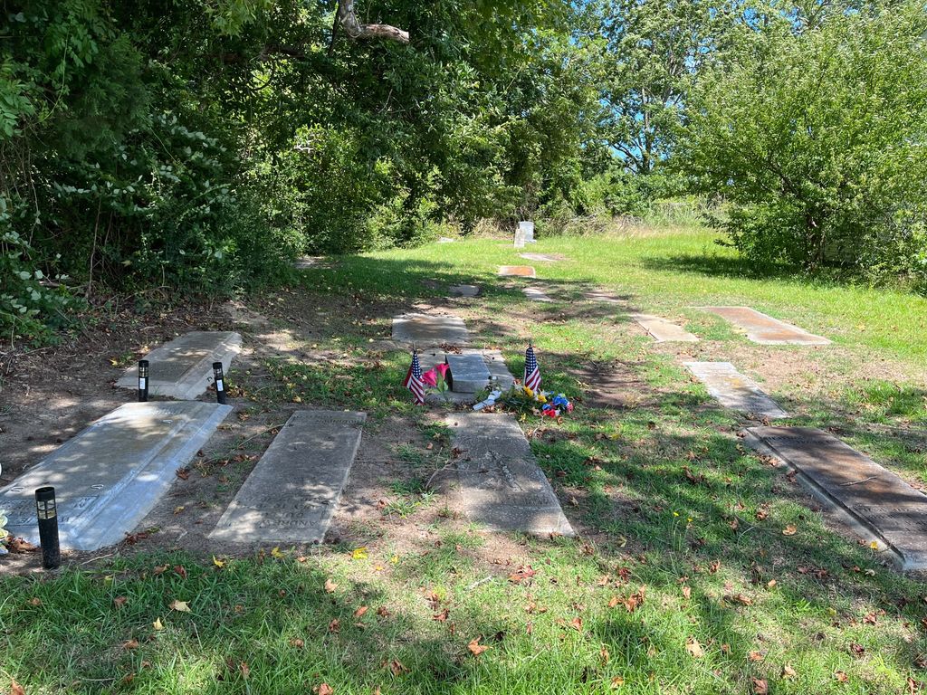 Baum, White Cemetery