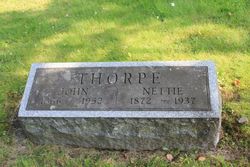 John Thorpe 