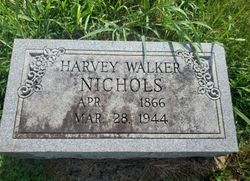 Harvey Walker Nichols 