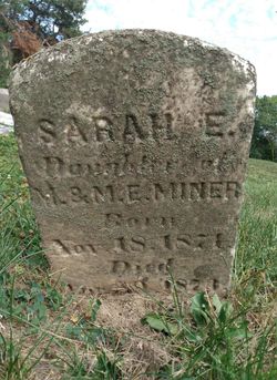Sarah Etta Miner 
