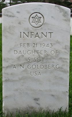 Infant Daughter Goldberg 