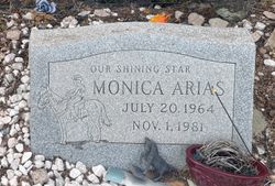 Monica Aris 