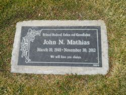 John Mathias 