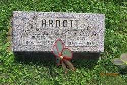 A D Arnott 