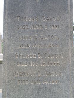 George Dale Caton 