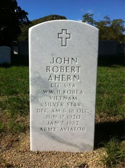 John Robert Ahern 