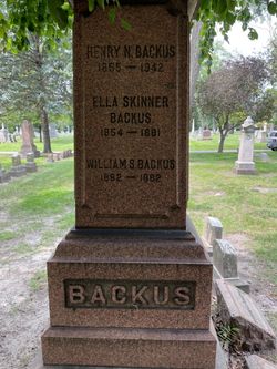 A. Ella <I>Skinner</I> Backus 