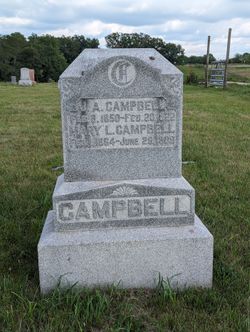 James Allen Campbell 