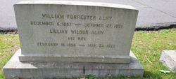 Lillian A. <I>Wilbur</I> Almy 