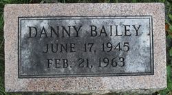 Danny Bailey 