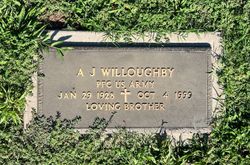 A. J. Willoughby 