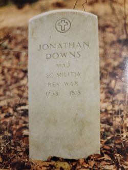 Jonathan Downs 