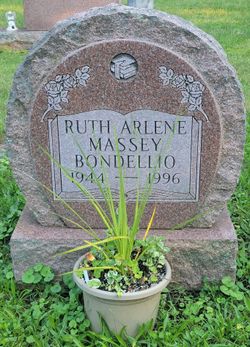 Ruth Arlene <I>Massey</I> Bondellio 