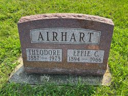 Effie Charlotte <I>Dice</I> Airhart 
