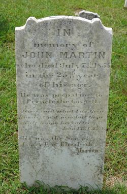 John Martin 