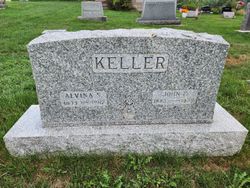 John Frederick Keller 