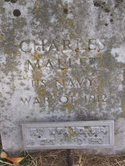 Charles Mallet 