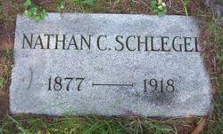 Nathan Charles Schlegel 