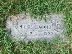 Nickie Ciaccio 