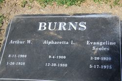 Alpharetta Burns 