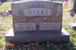 Gladys Faye “Gay” <I>Jolly</I> Myers 