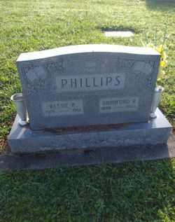 Bradford R Phillips 