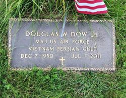 Douglas W. Dow Jr.