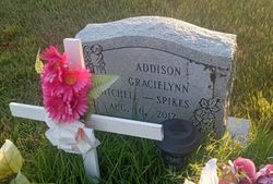 Addison Gracie Mitchell-Spikes 