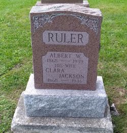 Albert William Ruler 