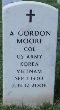 A Gordon Moore 
