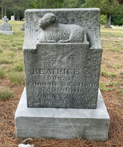 Beatrice S. Beaudoin 